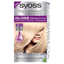 Syoss Gloss Sensation Боя...