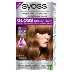 Syoss Gloss Sensation Боя...