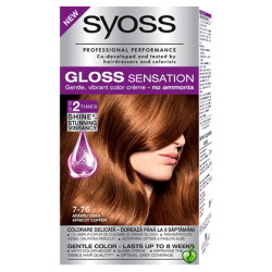 Syoss Gloss Sensation Боя...