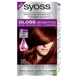 Syoss Gloss Sensation Боя...