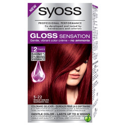 Syoss Gloss Sensation Боя...