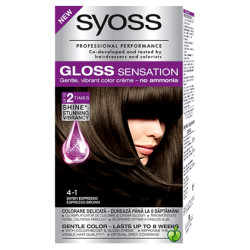 Syoss Gloss Sensation Боя...