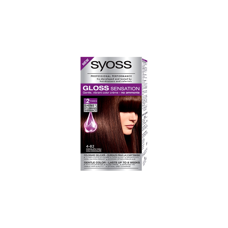 Syoss Gloss Sensation Боя за коса 4-82