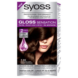 Syoss Gloss Sensation Боя...