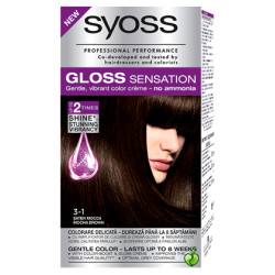 Syoss Gloss Sensation Боя...