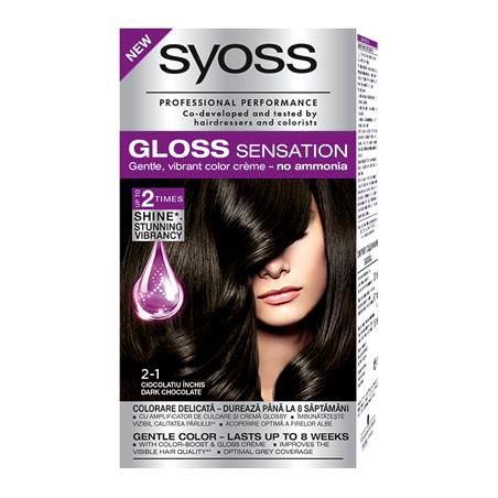 Syoss Gloss Sensation Боя за коса 2-1