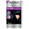 Syoss Gloss Sensation Боя за коса 1-4